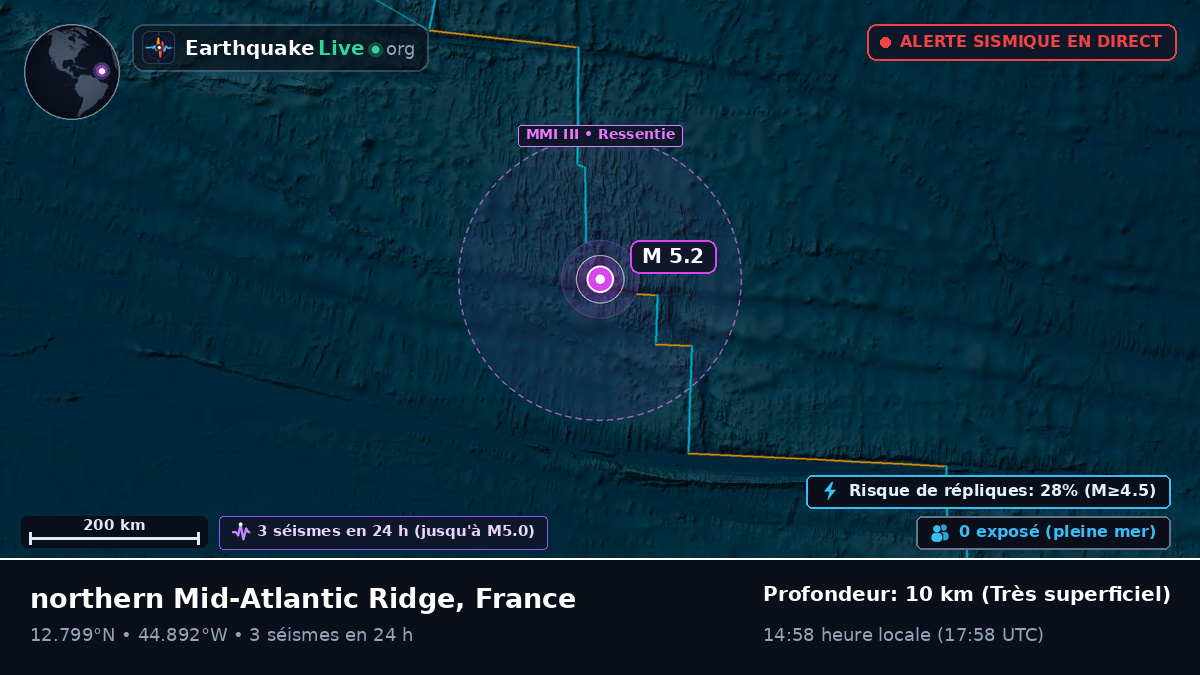 Océan Atlantique Nord (France)