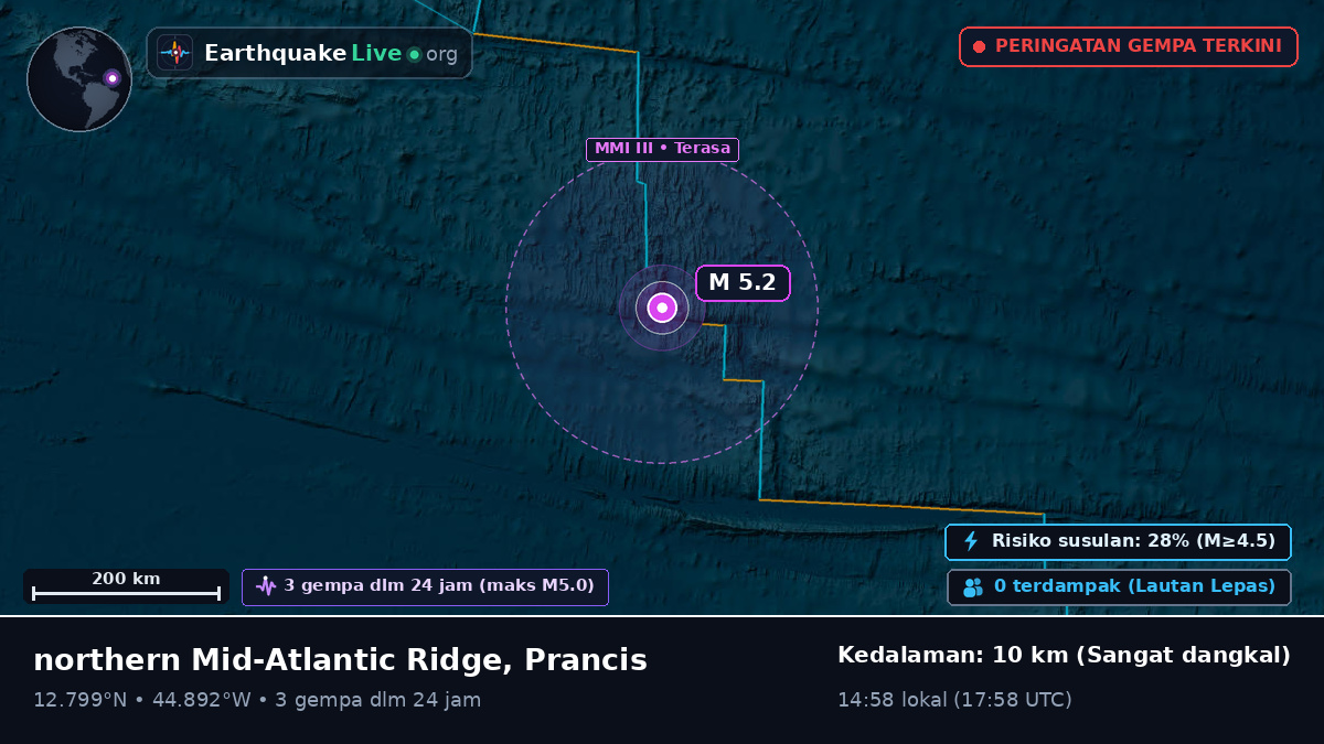 Samudra Atlantik Utara (Prancis)