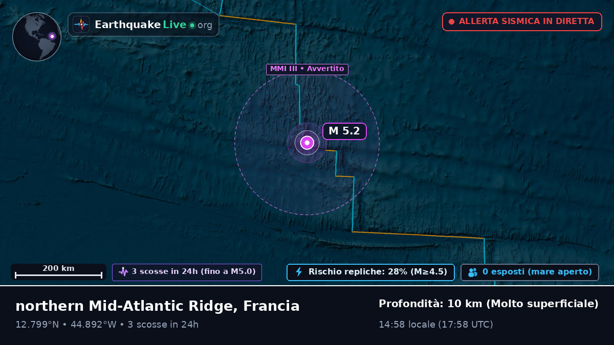 Oceano Atlantico settentrionale (Francia)