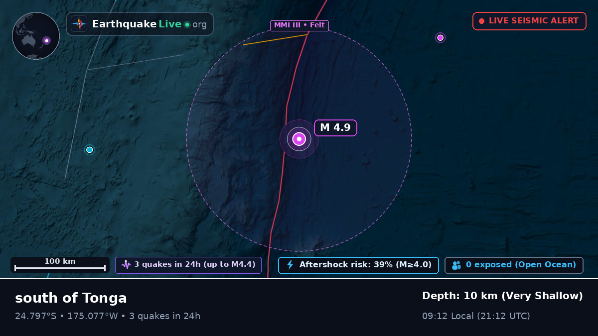 South Pacific Ocean (Tonga)
