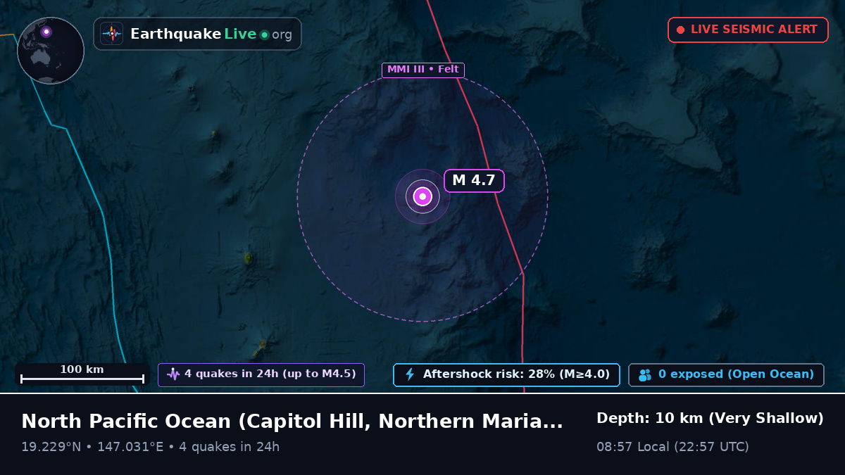 North Pacific Ocean (Northern Mariana Islands)