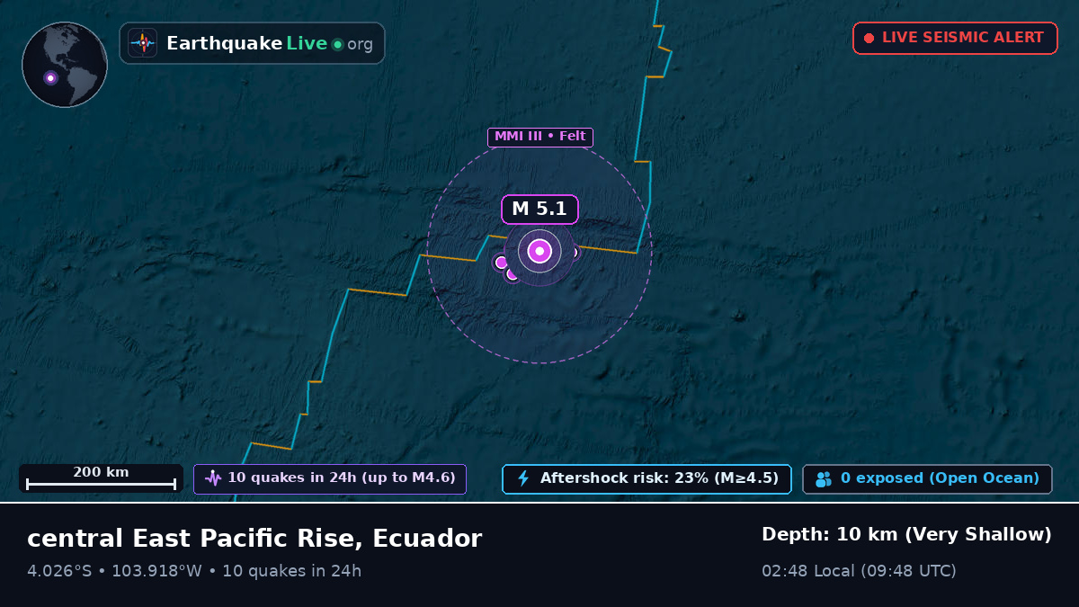 South Pacific Ocean (Ecuador)