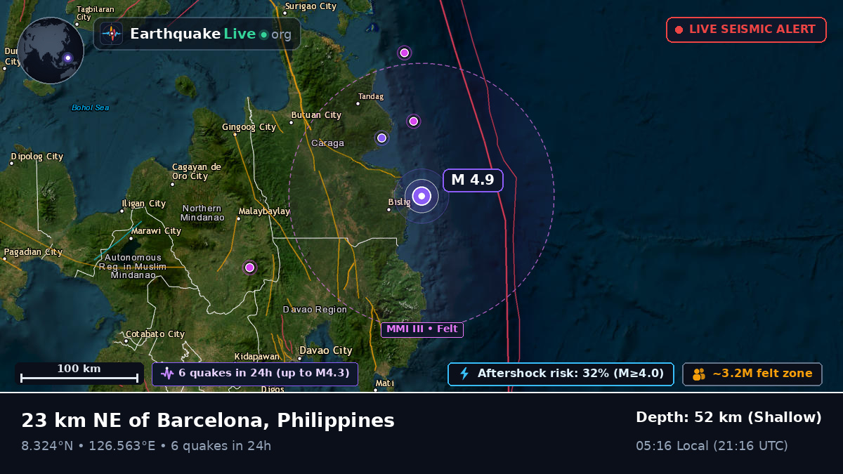 Philippine Sea (Philippines)