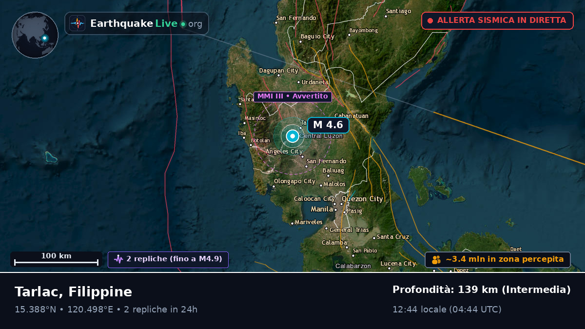 Tarlac, Filippine