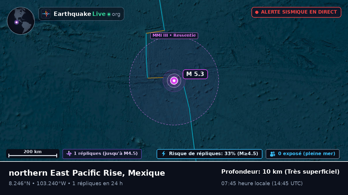 Océan Pacifique Nord (Mexique)