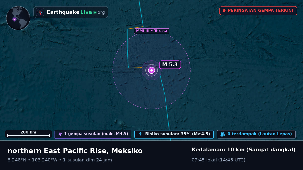 Samudra Pasifik Utara (Meksiko)
