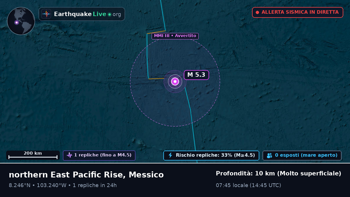 Oceano Pacifico settentrionale (Messico)