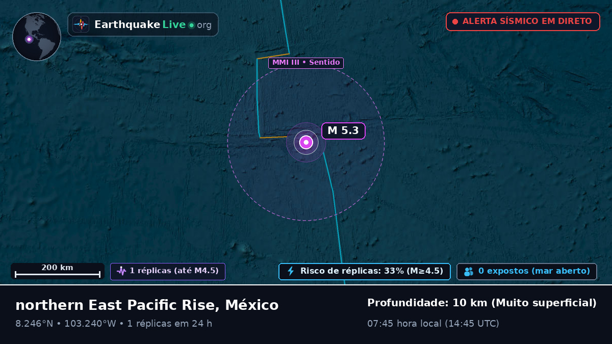 Oceano Pacífico Norte (México)