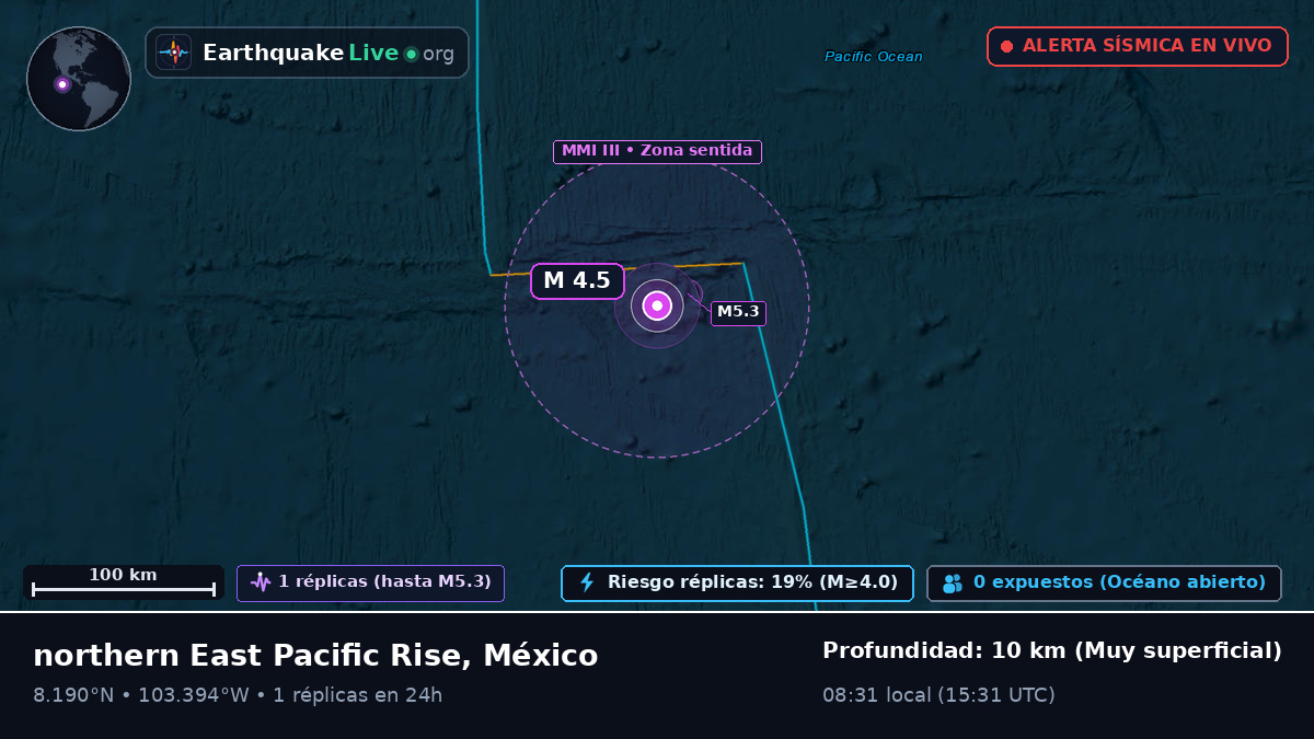 Océano Pacífico Norte (México)