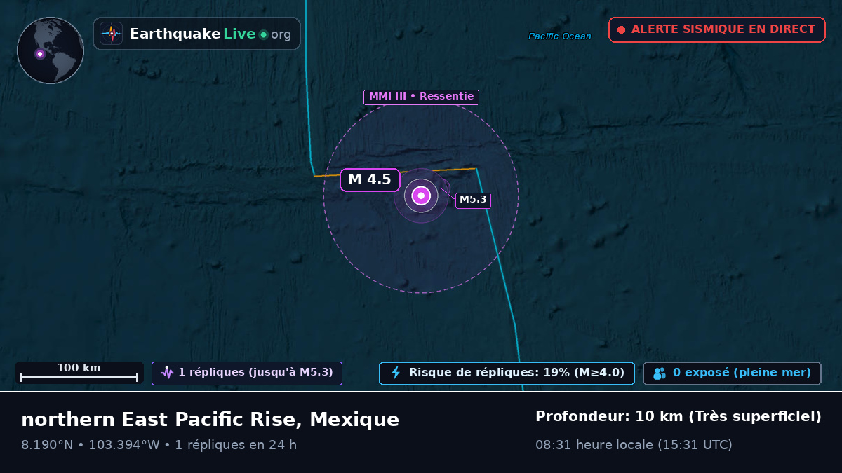 Océan Pacifique Nord (Mexique)