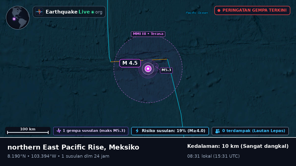 Samudra Pasifik Utara (Meksiko)