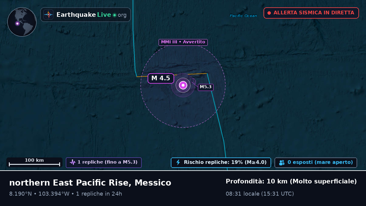 Oceano Pacifico settentrionale (Messico)