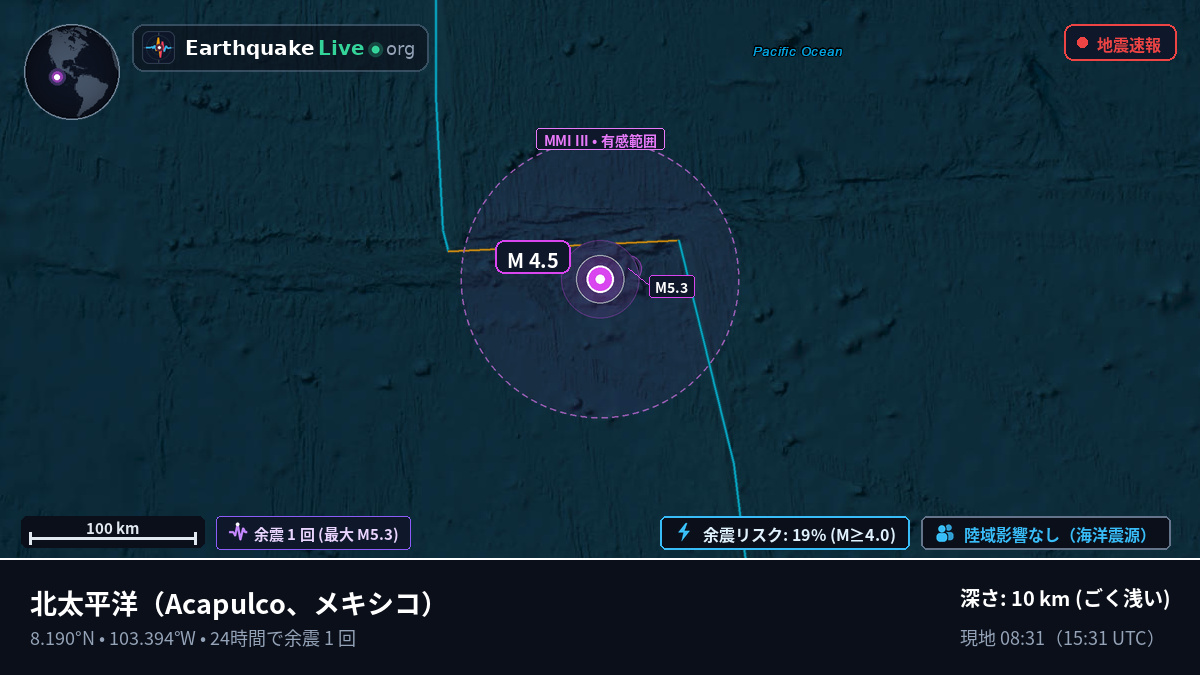 北太平洋 (メキシコ)