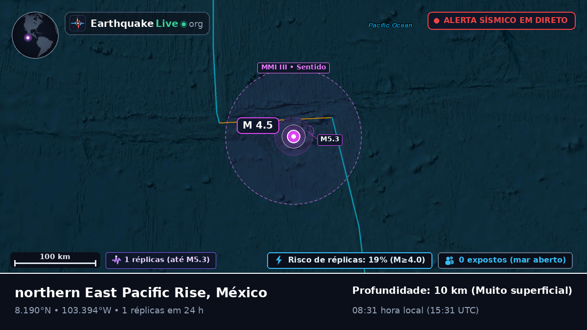 Oceano Pacífico Norte (México)