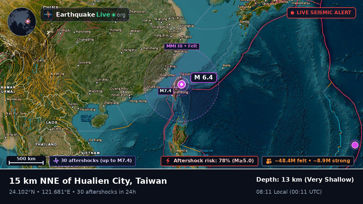 Hualien, Taiwan