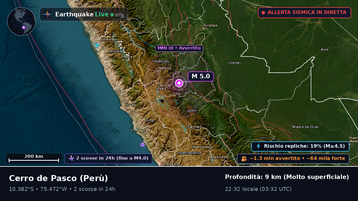 Pasco, Perù