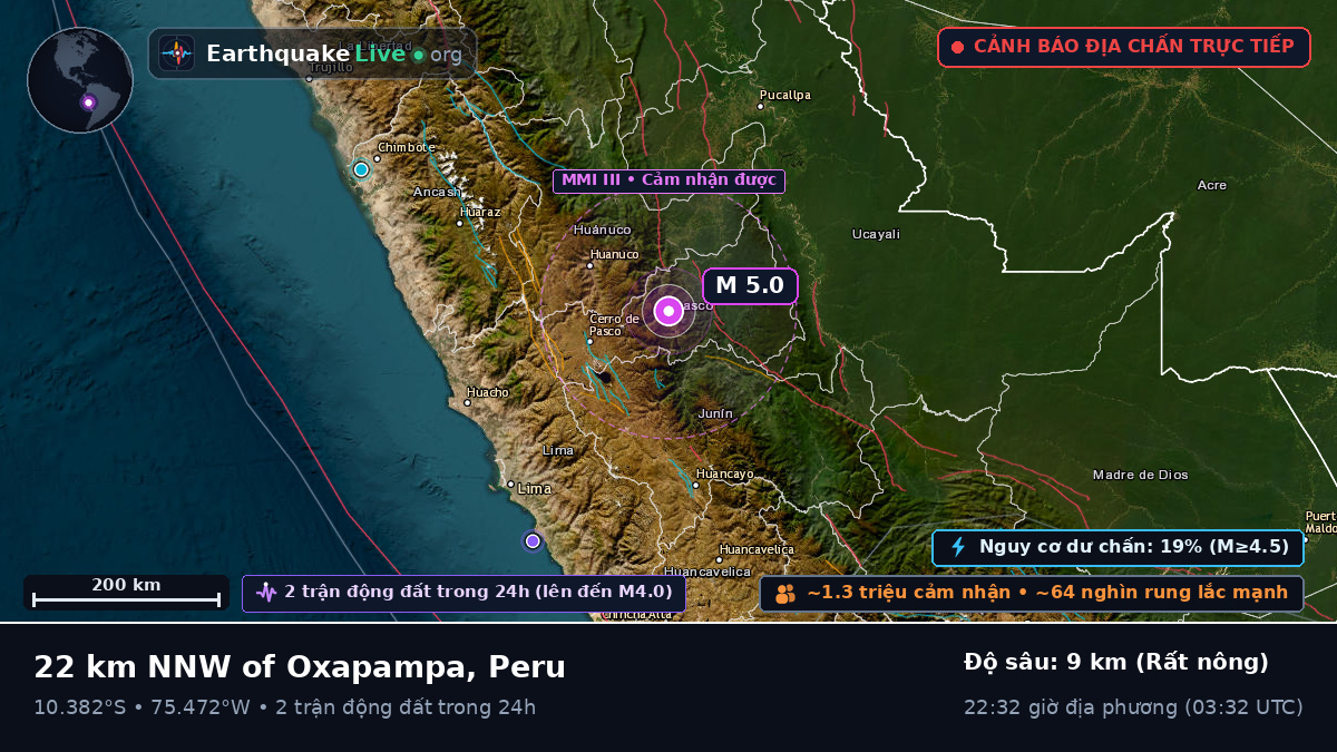 Pasco, Peru