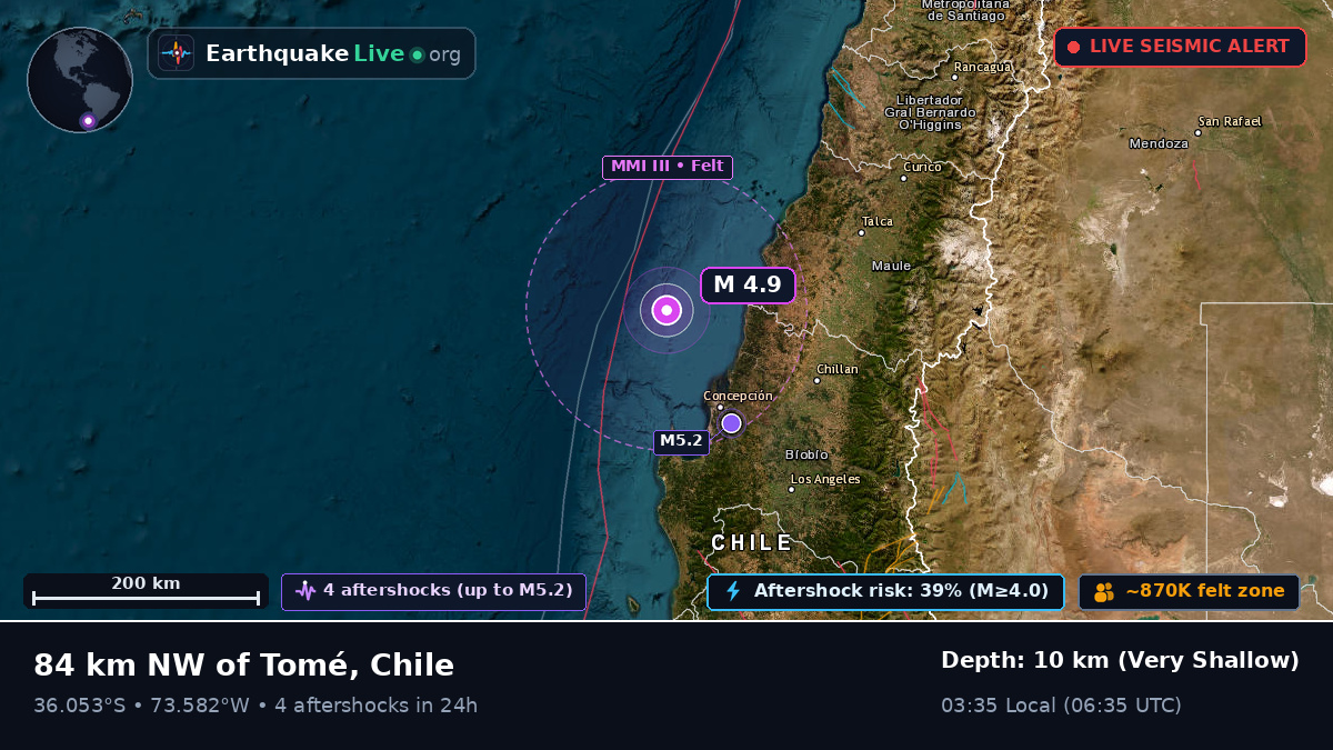 Off the coast of Talcahuano, Chile