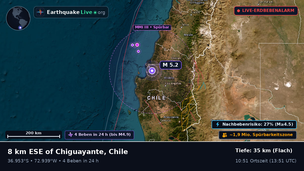 Concepción, Bío-Bío, Chile