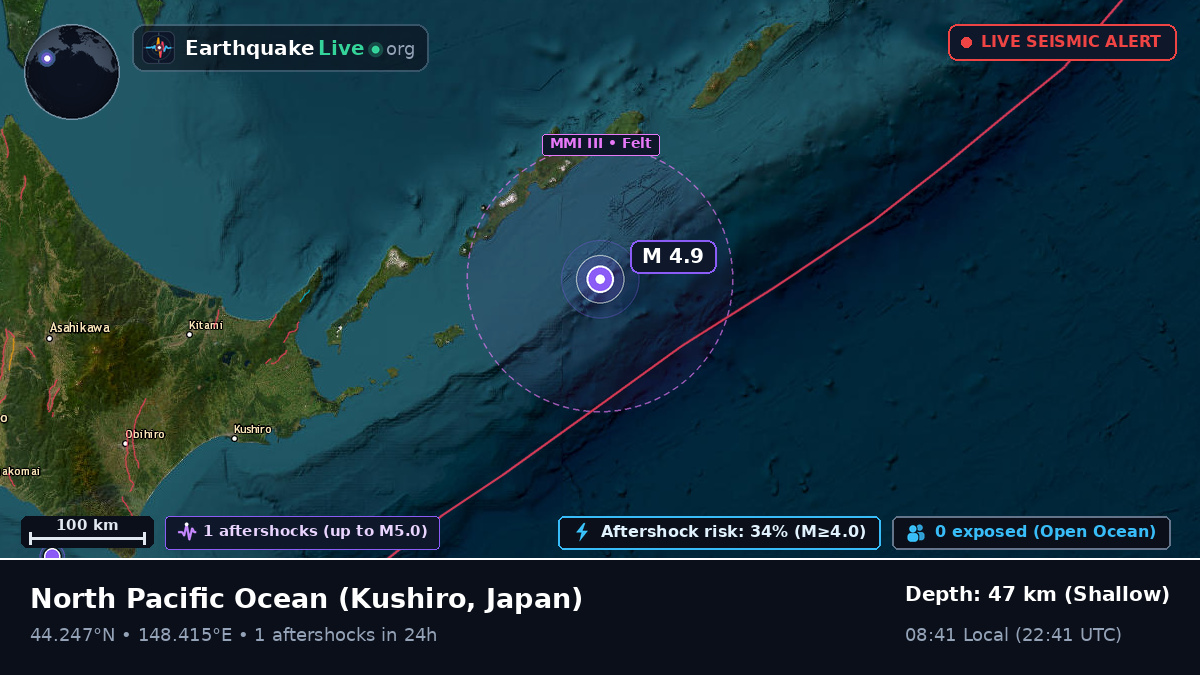 North Pacific Ocean (Japan)