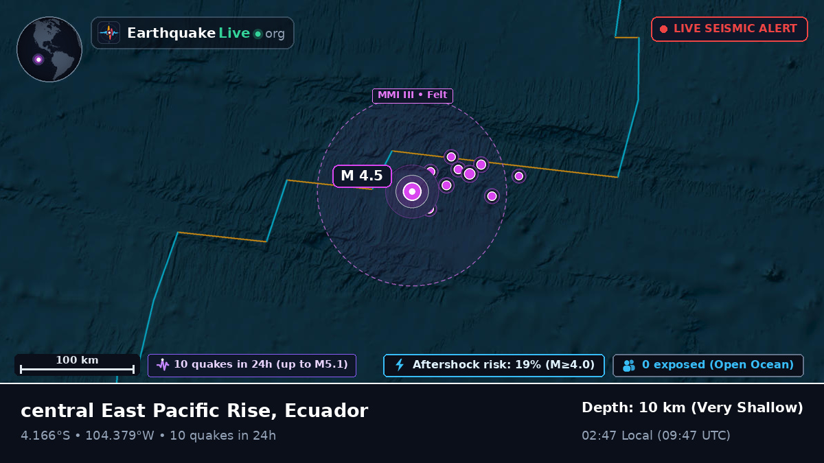 South Pacific Ocean (Ecuador)