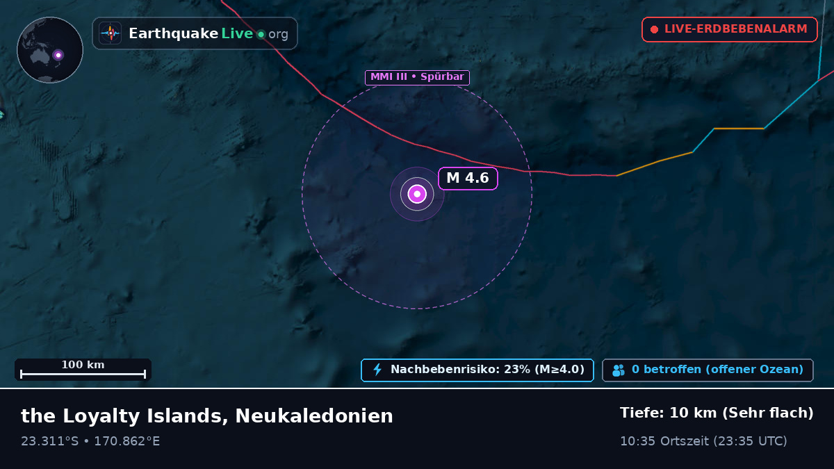 Südpazifik (Neukaledonien)