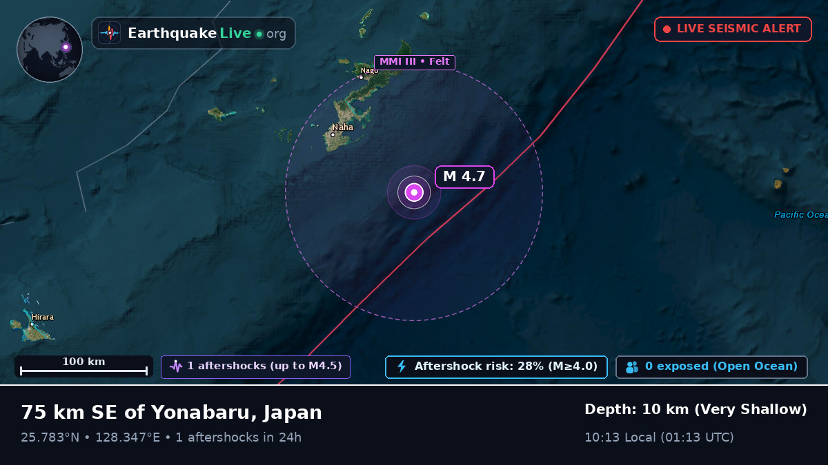 Philippine Sea (Japan)