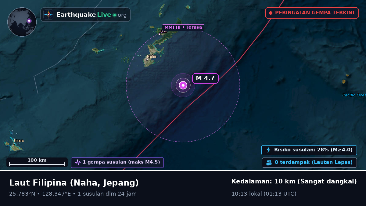 Laut Filipina (Jepang)