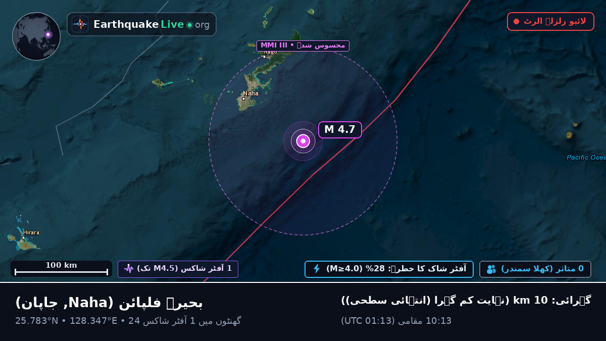 بحیرہ فلپائن (جاپان)