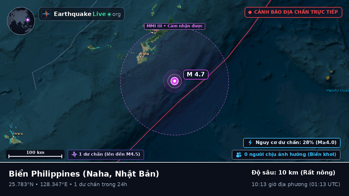 Biển Philippines (Nhật Bản)