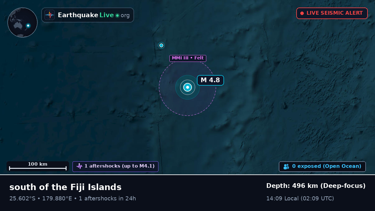 South Pacific Ocean (Kermadec Islands)