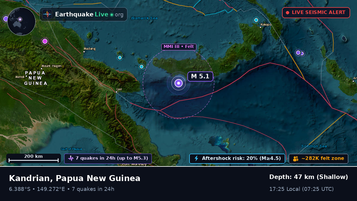Solomon Sea (Papua New Guinea)