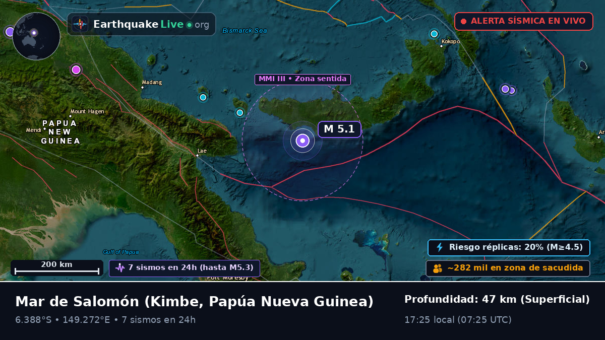 Mar de Salomón (Papúa Nueva Guinea)