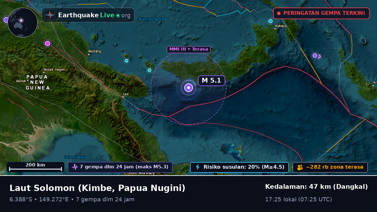 Laut Solomon (Papua Nugini)