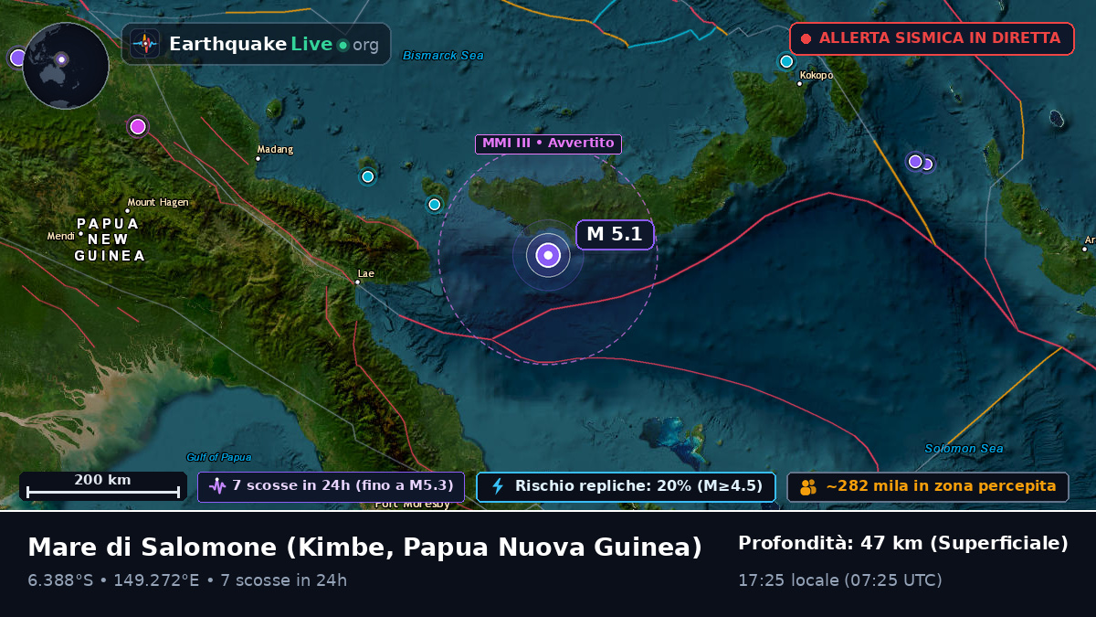 Mare di Salomone (Papua Nuova Guinea)