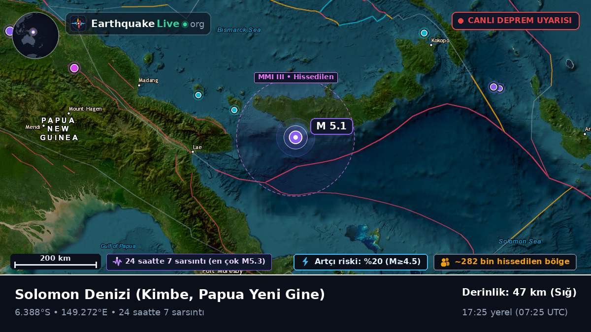 Solomon Denizi (Papua Yeni Gine)