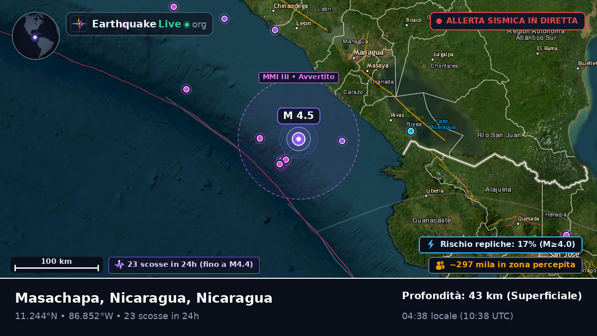Mar dei Caraibi (Nicaragua)