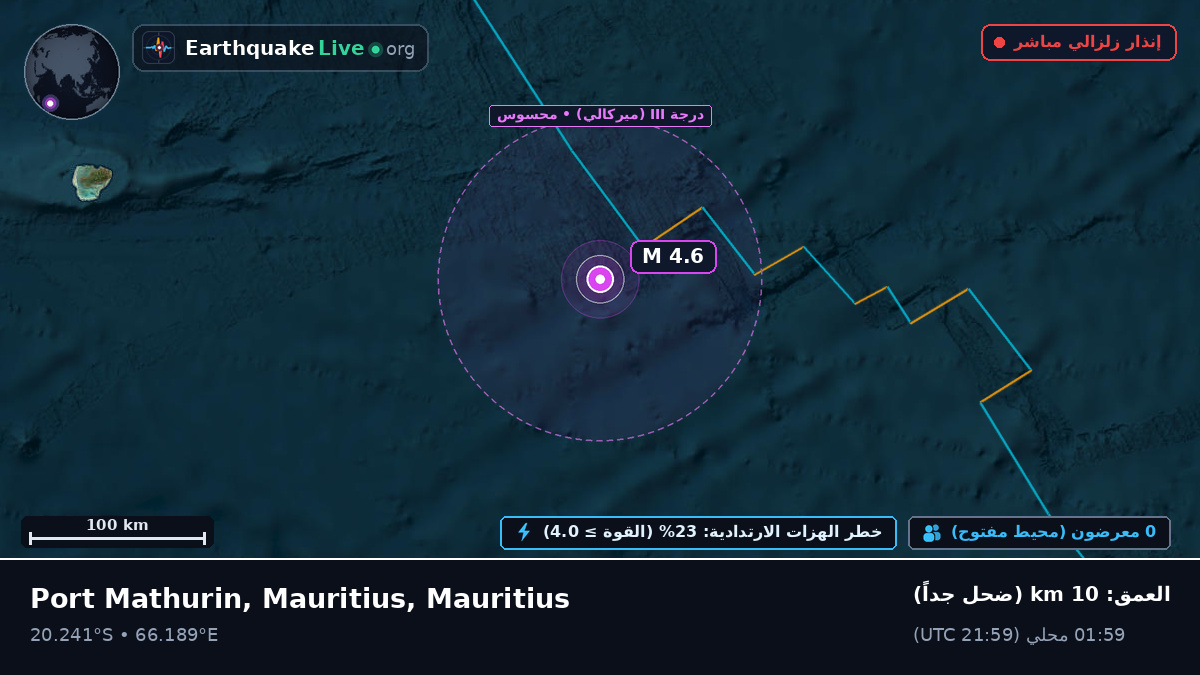 المحيط الهندي (Mauritius)