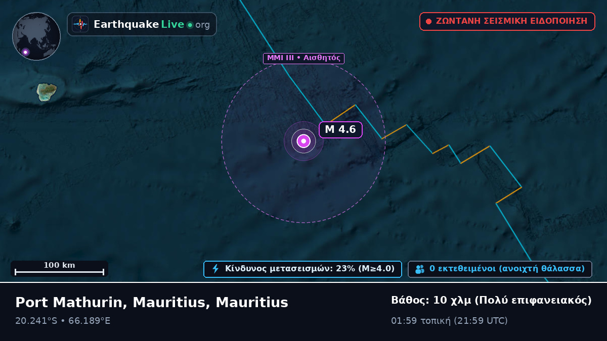 Ινδικός Ωκεανός (Mauritius)