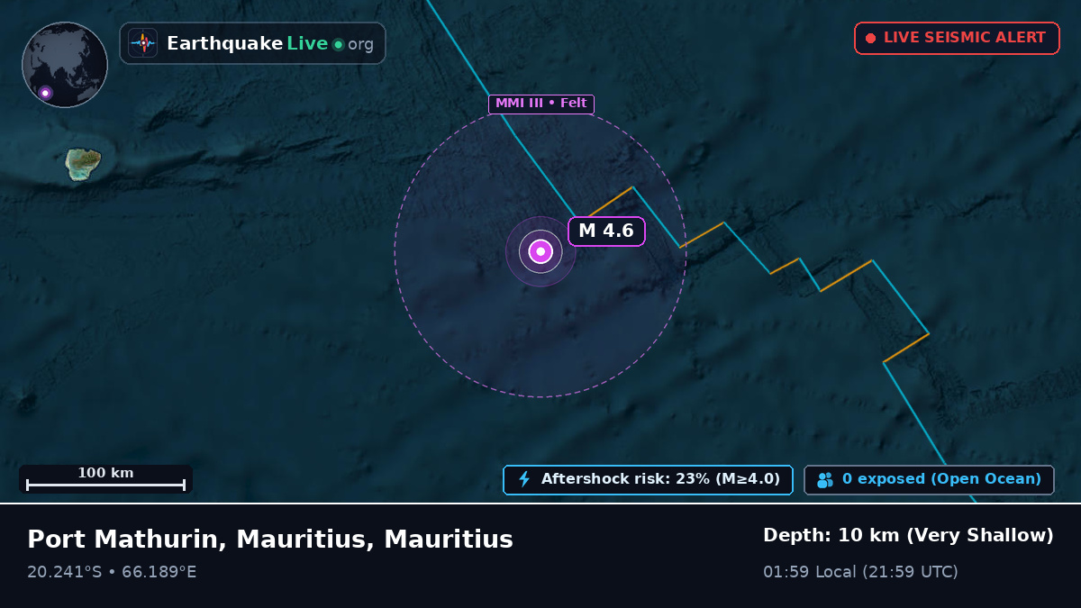 Indian Ocean (Mauritius)