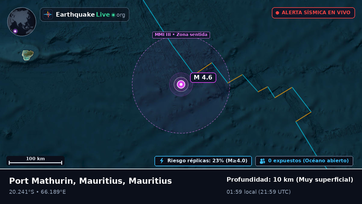 Océano Índico (Mauritius)