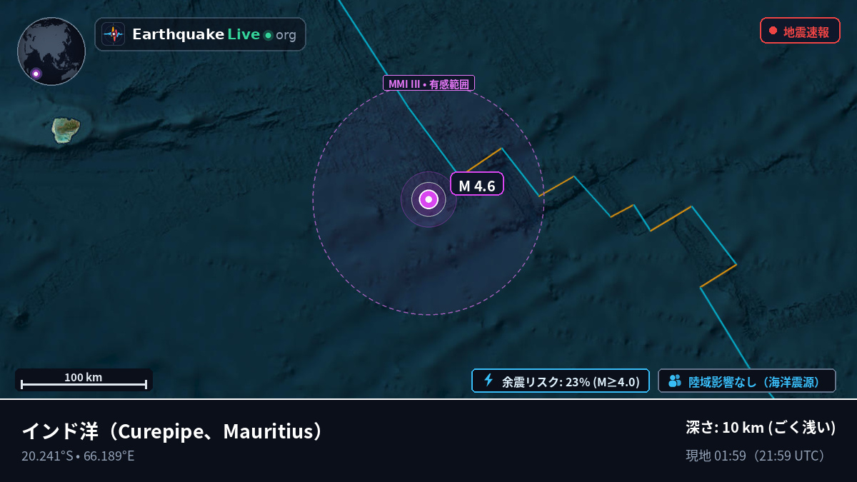 インド洋 (Mauritius)