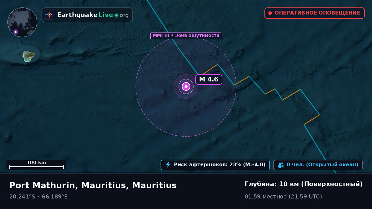 Индийский океан (Mauritius)