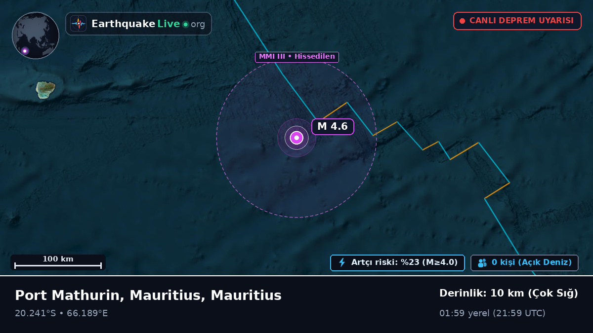 Hint Okyanusu (Mauritius)