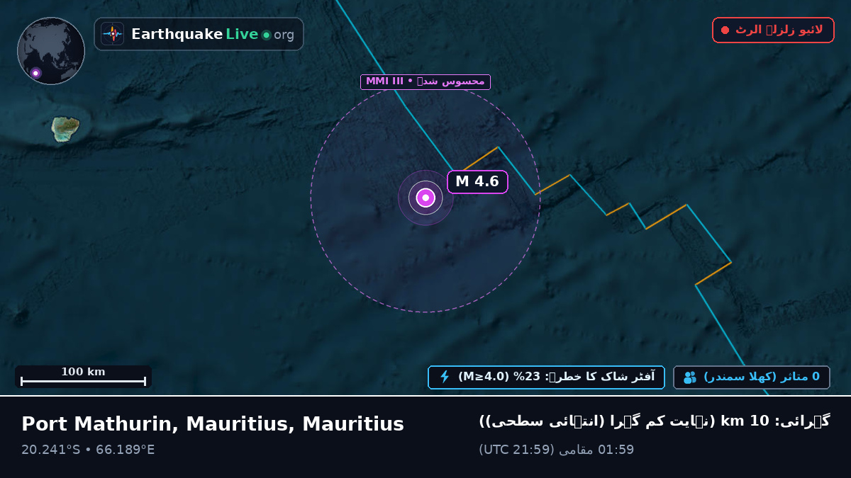 بحر ہند (Mauritius)