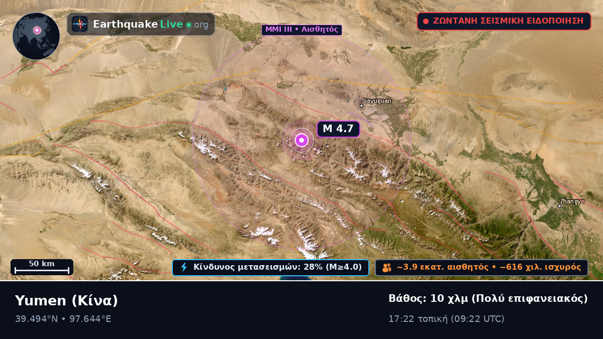Gansu, Κίνα