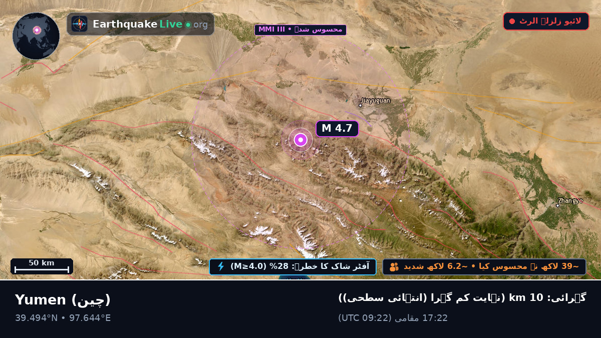 Gansu, چین