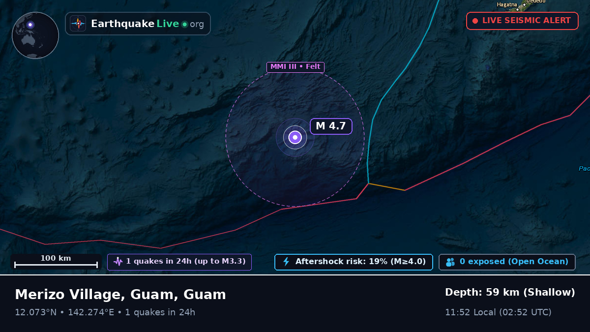 Philippine Sea (Guam)