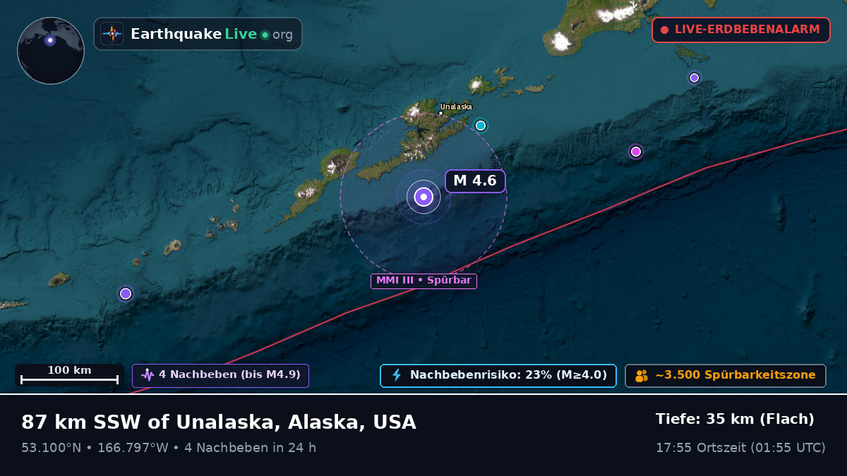 Beringmeer (USA)