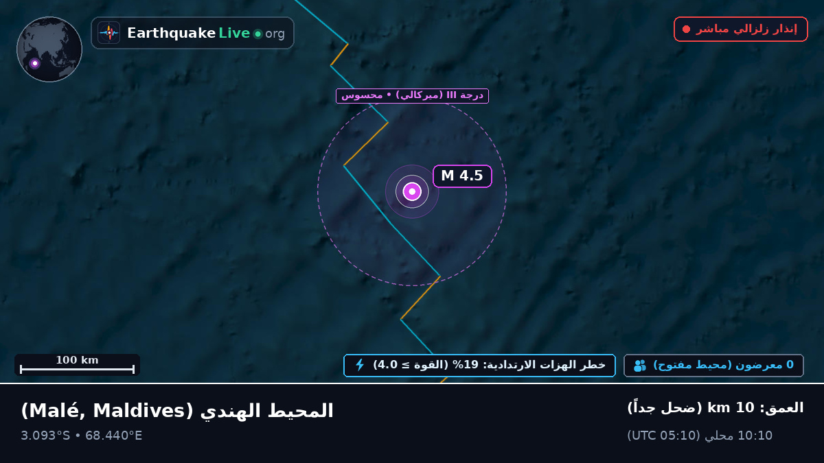 المحيط الهندي (Maldives)
